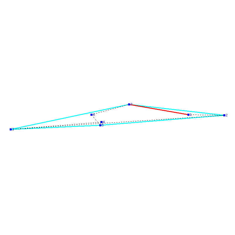 Flugauswertung